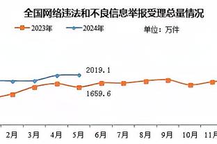 必威首页登录平台官网入口截图4